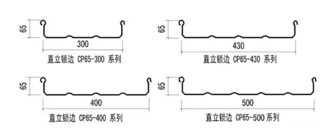 先進的直立鎖邊板系統(tǒng)在金屬屋面中的應用