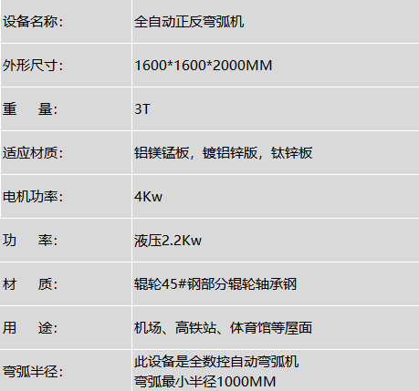 高立邊鋁鎂錳板彎弧機(jī)